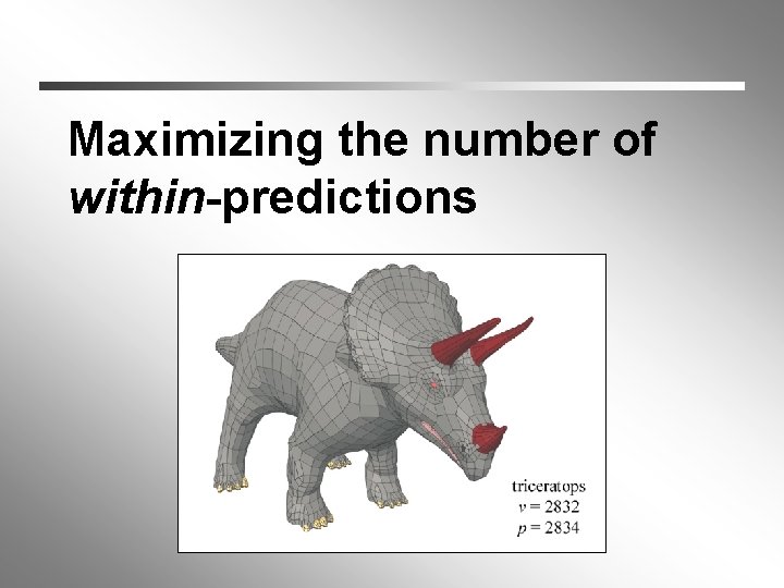 Maximizing the number of within-predictions 