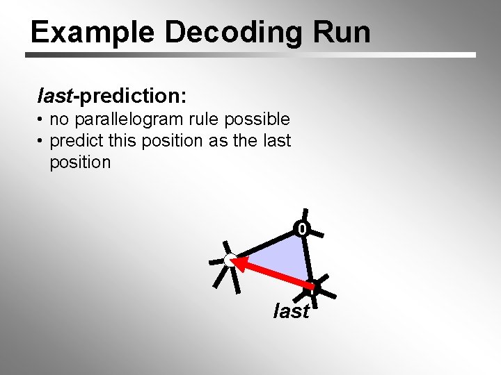 Example Decoding Run last-prediction: • no parallelogram rule possible • predict this position as