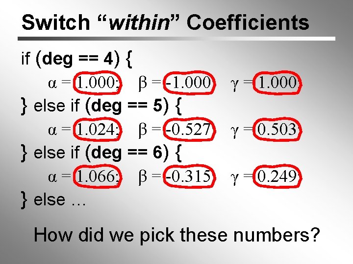 Switch “within” Coefficients if (deg == 4) { α = 1. 000; β =