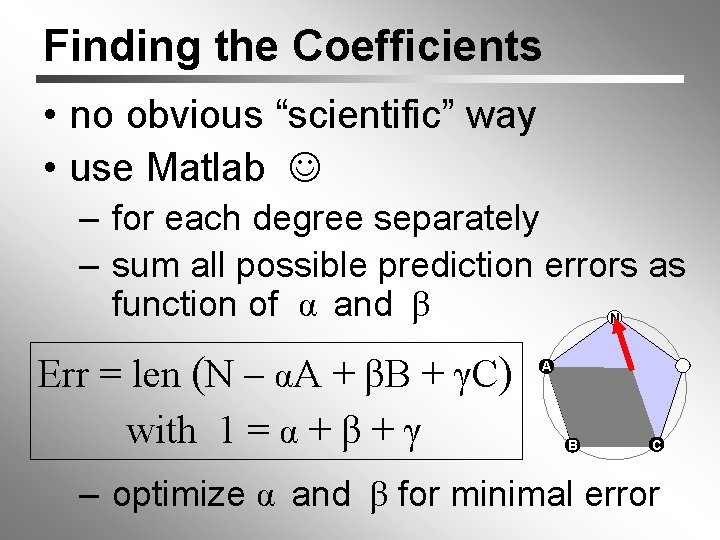 Finding the Coefficients • no obvious “scientific” way • use Matlab – for each