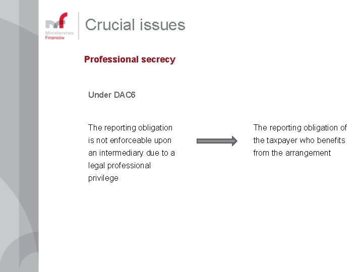 Crucial issues Professional secrecy Under DAC 6 The reporting obligation of is not enforceable Crucial issues Professional secrecy Under DAC 6 The reporting obligation of is not enforceable