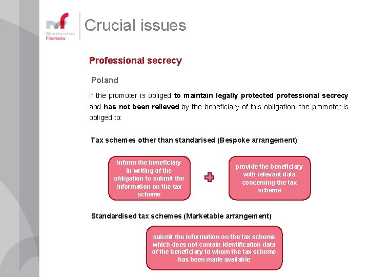 Crucial issues Professional secrecy Poland If the promoter is obliged to maintain legally protected Crucial issues Professional secrecy Poland If the promoter is obliged to maintain legally protected
