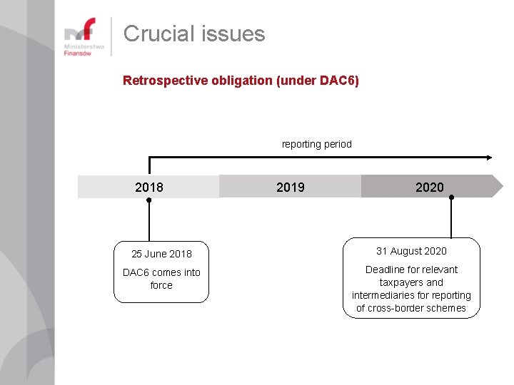 Crucial issues Retrospective obligation (under DAC 6) reporting period 2018 2019 2020 25 June Crucial issues Retrospective obligation (under DAC 6) reporting period 2018 2019 2020 25 June