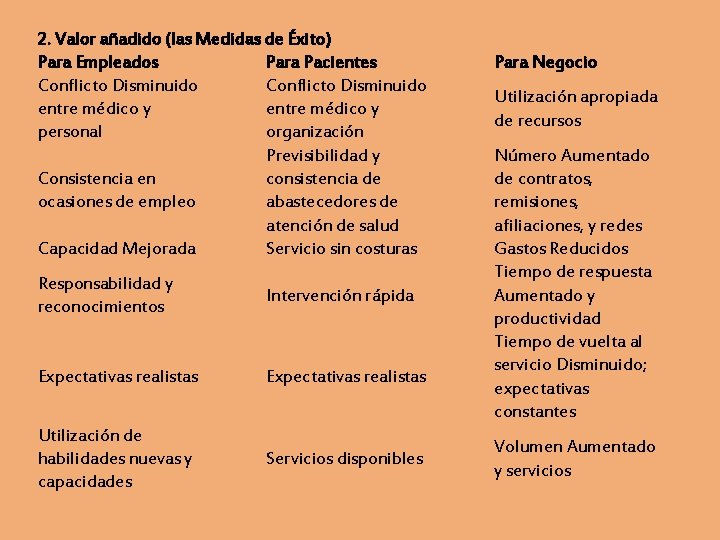 2. Valor añadido (las Medidas de Éxito) Para Empleados Para Pacientes Conflicto Disminuido entre