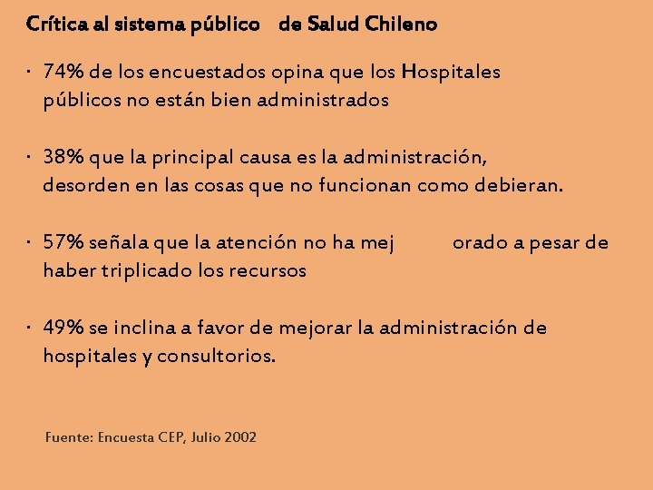 Crítica al sistema público de Salud Chileno · 74% de los encuestados opina que