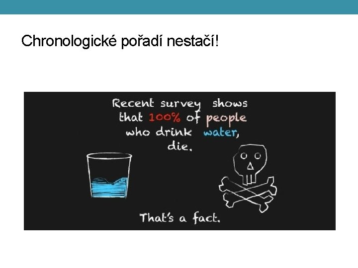 Chronologické pořadí nestačí! 