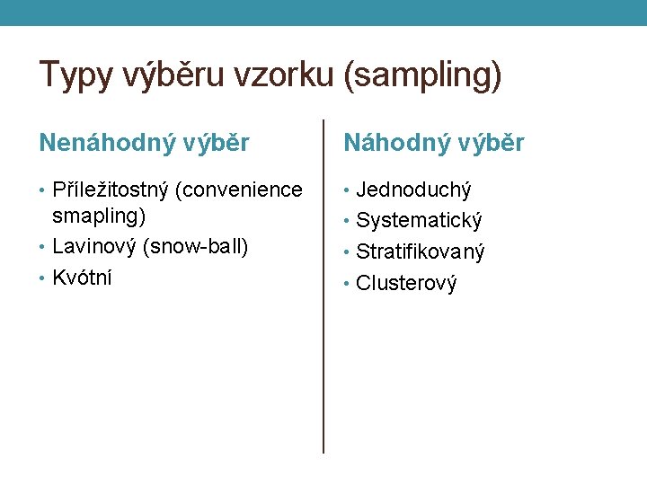 Typy výběru vzorku (sampling) Nenáhodný výběr Náhodný výběr • Příležitostný (convenience • Jednoduchý smapling)