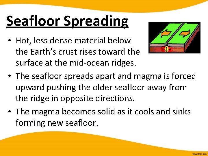 Seafloor Spreading • Hot, less dense material below the Earth’s crust rises toward the