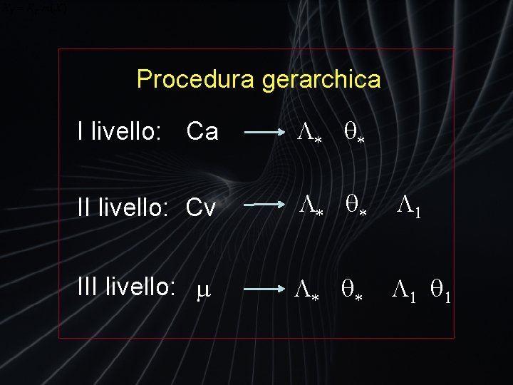 Procedura gerarchica I livello: Ca II livello: Cv 1 III livello: m 1 1