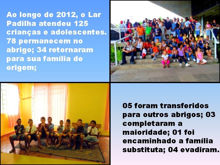 Ao longo de 2012, o Lar Padilha atendeu 125 crianças e adolescentes. 78 permanecem