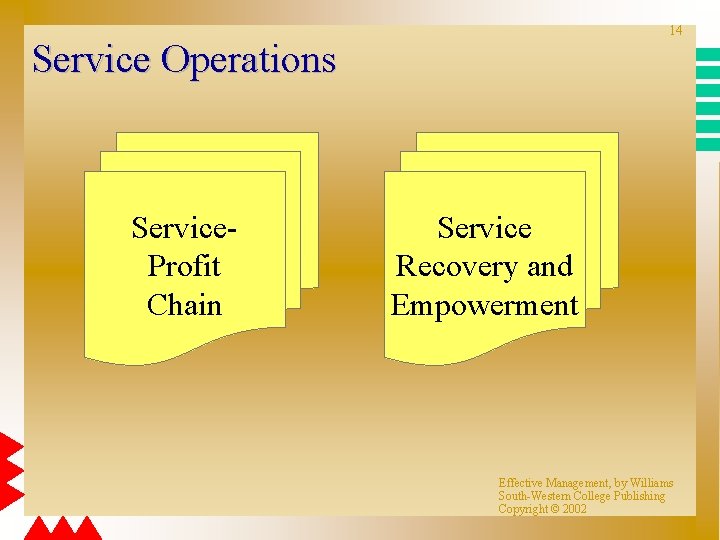 14 Service Operations Service. Profit Chain Service Recovery and Empowerment Effective Management, by Williams