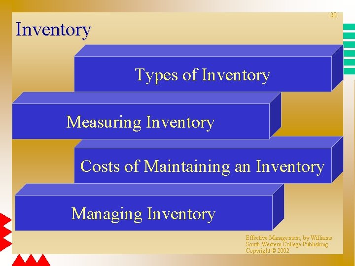 20 Inventory Types of Inventory Measuring Inventory Costs of Maintaining an Inventory Managing Inventory