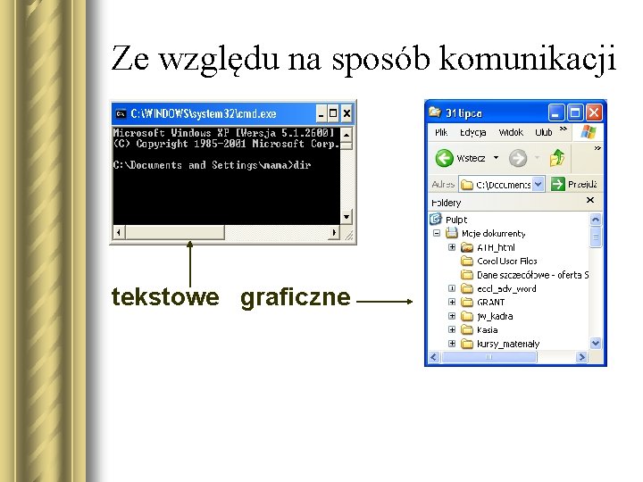 Ze względu na sposób komunikacji tekstowe graficzne 
