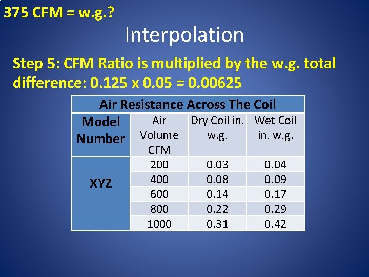 375 CFM = w. g. ? Interpolation Step 5: CFM Ratio is multiplied by