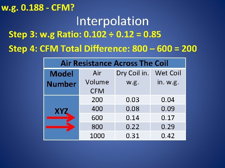 w. g. 0. 188 - CFM? Interpolation Step 3: w. g Ratio: 0. 102