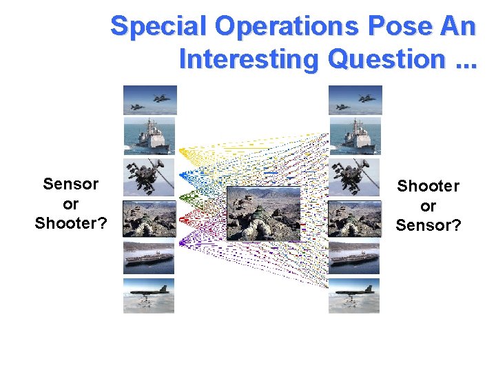 Special Operations Pose An Interesting Question. . . Sensor or Shooter? Shooter or Sensor?