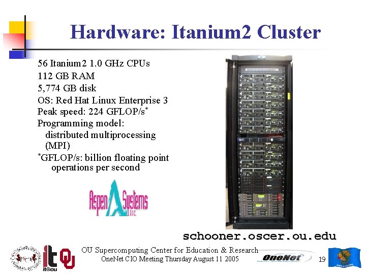 Hardware: Itanium 2 Cluster 56 Itanium 2 1. 0 GHz CPUs 112 GB RAM