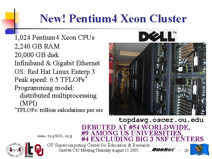New! Pentium 4 Xeon Cluster 1, 024 Pentium 4 Xeon CPUs 2, 240 GB