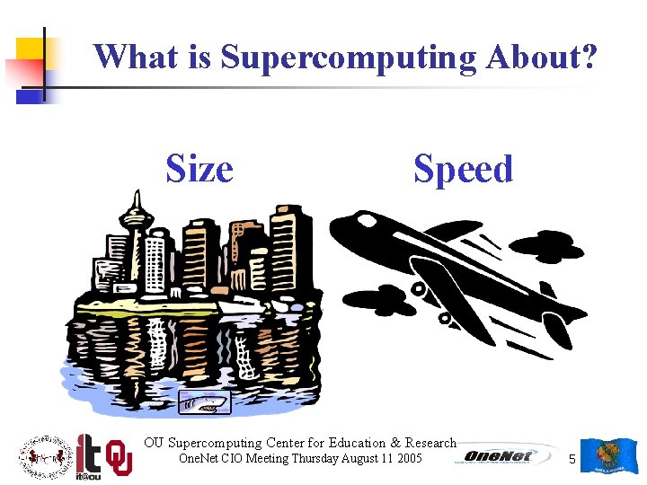 What is Supercomputing About? Size Speed OU Supercomputing Center for Education & Research One.