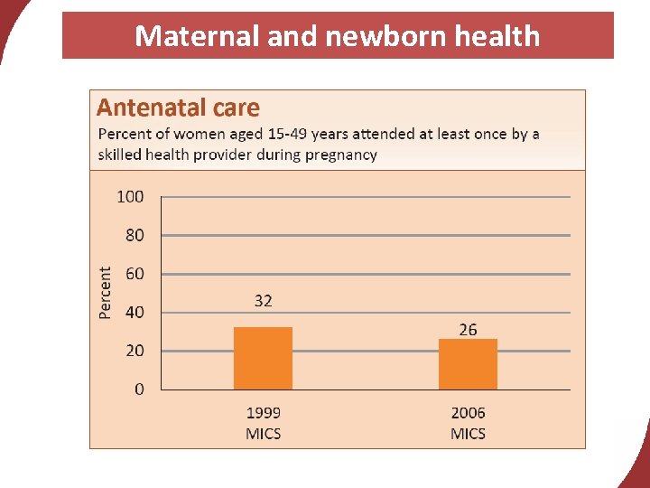 Maternal and newborn health 