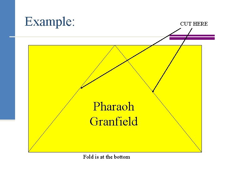 Example: CUT HERE Pharaoh Granfield Fold is at the bottom 