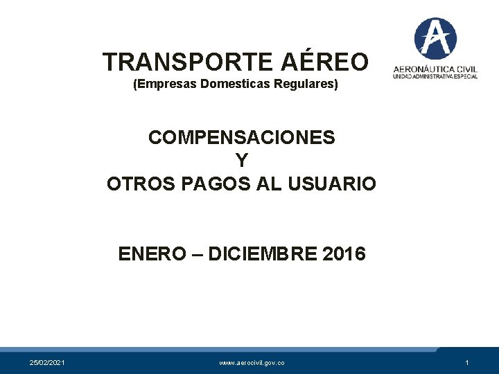 TRANSPORTE AÉREO (Empresas Domesticas Regulares) COMPENSACIONES Y OTROS PAGOS AL USUARIO ENERO – DICIEMBRE