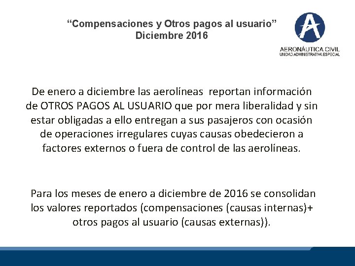 “Compensaciones y Otros pagos al usuario” Diciembre 2016 De enero a diciembre las aerolíneas