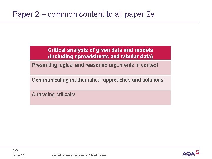 Paper 2 – common content to all paper 2 s Critical analysis of given