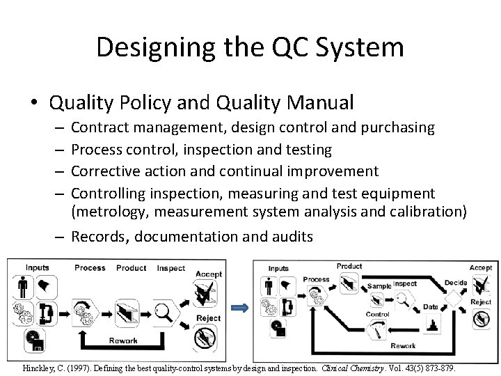 Designing the QC System • Quality Policy and Quality Manual – – Contract management,