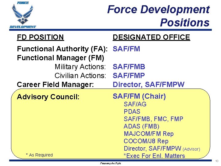 Force Development Positions FD POSITION DESIGNATED OFFICE Functional Authority (FA): Functional Manager (FM) Military