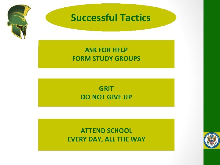 Successful Tactics ASK FOR HELP FORM STUDY GROUPS GRIT DO NOT GIVE UP ATTEND