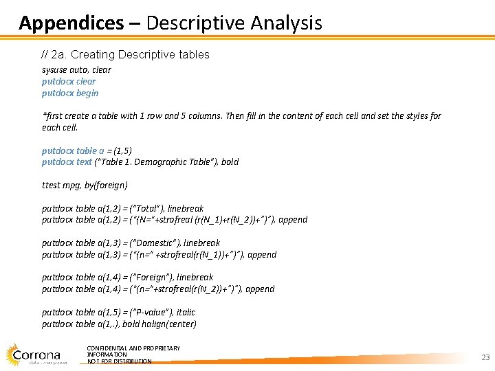 Appendices – Descriptive Analysis // 2 a. Creating Descriptive tables sysuse auto, clear putdocx Appendices – Descriptive Analysis // 2 a. Creating Descriptive tables sysuse auto, clear putdocx