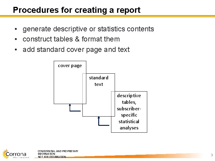 Procedures for creating a report • generate descriptive or statistics contents • construct tables Procedures for creating a report • generate descriptive or statistics contents • construct tables