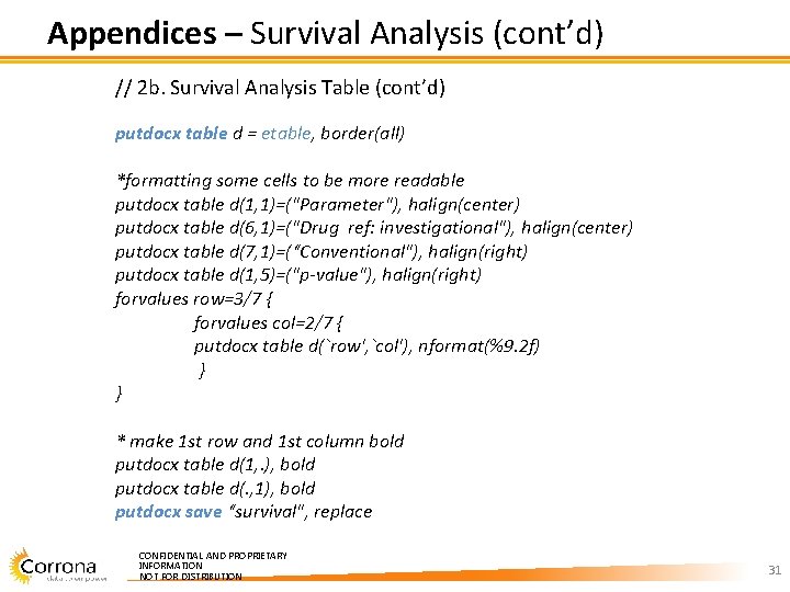 Appendices – Survival Analysis (cont’d) // 2 b. Survival Analysis Table (cont’d) putdocx table Appendices – Survival Analysis (cont’d) // 2 b. Survival Analysis Table (cont’d) putdocx table
