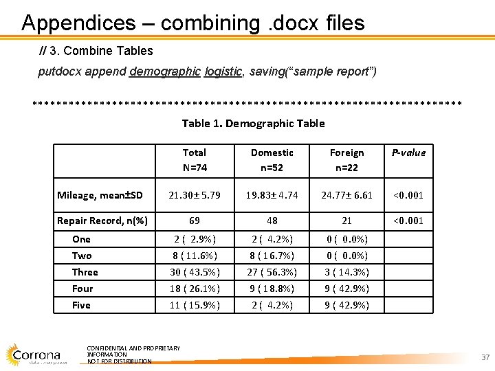 Appendices – combining. docx files // 3. Combine Tables putdocx append demographic logistic, saving(“sample Appendices – combining. docx files // 3. Combine Tables putdocx append demographic logistic, saving(“sample