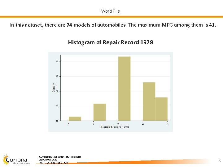 Word File In this dataset, there are 74 models of automobiles. The maximum MPG Word File In this dataset, there are 74 models of automobiles. The maximum MPG