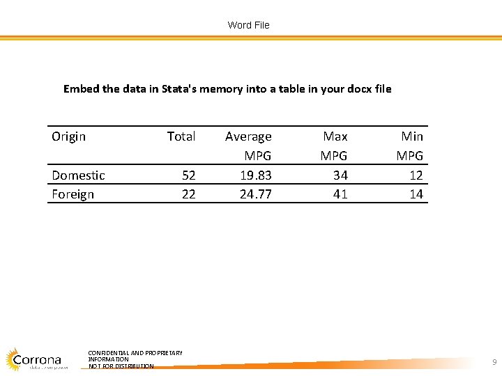 Word File Embed the data in Stata's memory into a table in your docx Word File Embed the data in Stata's memory into a table in your docx