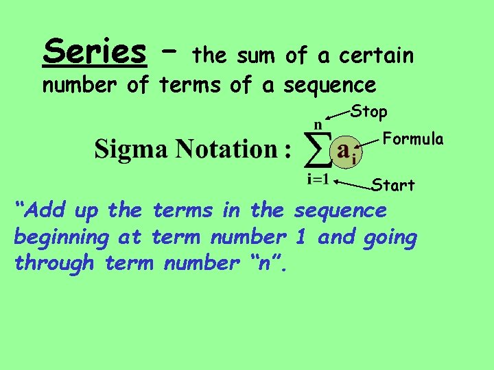 Series – the sum of a certain number of terms of a sequence Stop