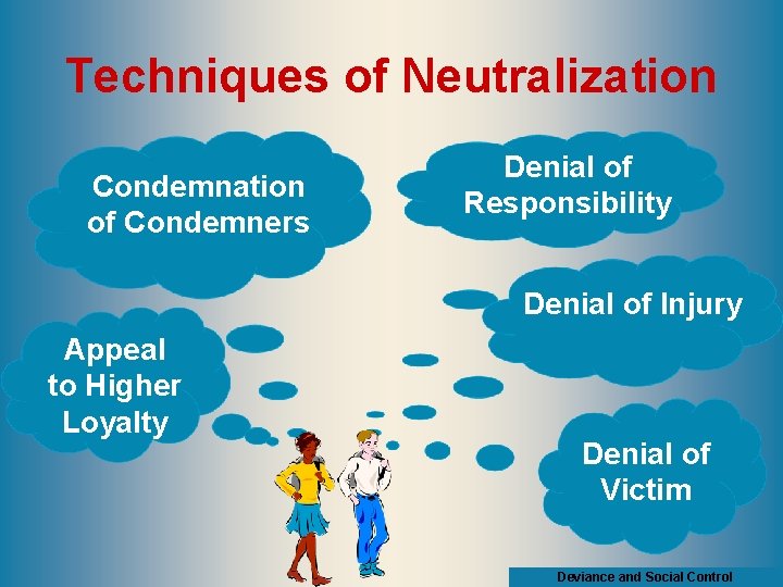 Techniques of Neutralization Condemnation of Condemners Denial of Responsibility Denial of Injury Appeal to