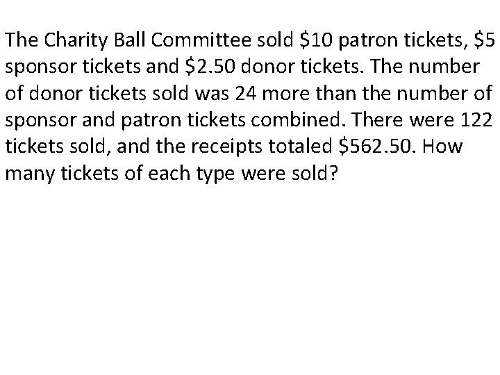 The Charity Ball Committee sold $10 patron tickets, $5 sponsor tickets and $2. 50