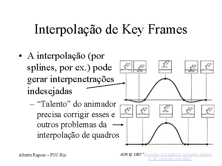 Interpolação de Key Frames • A interpolação (por splines, por ex. ) pode gerar