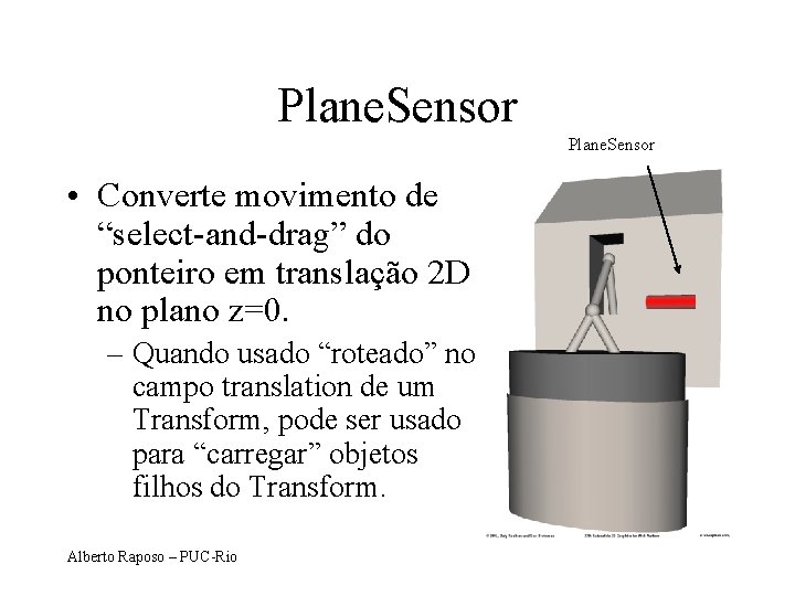 Plane. Sensor • Converte movimento de “select-and-drag” do ponteiro em translação 2 D no