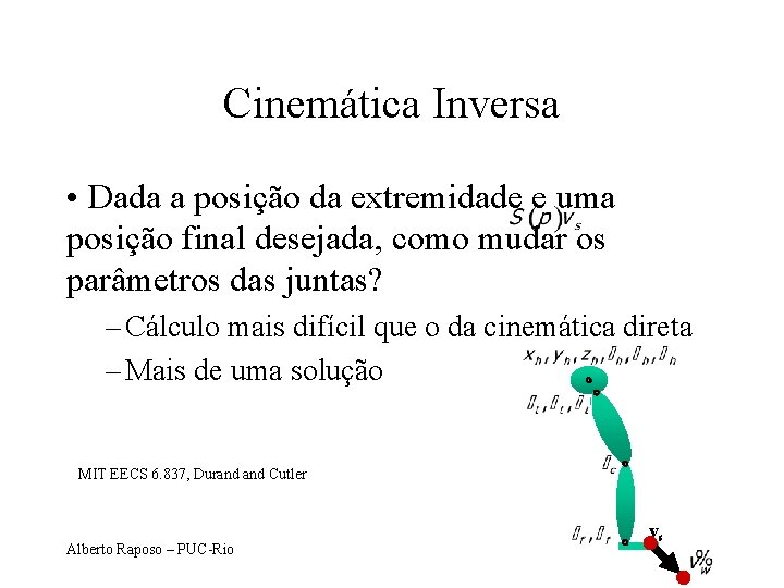 Cinemática Inversa • Dada a posição da extremidade e uma posição final desejada, como