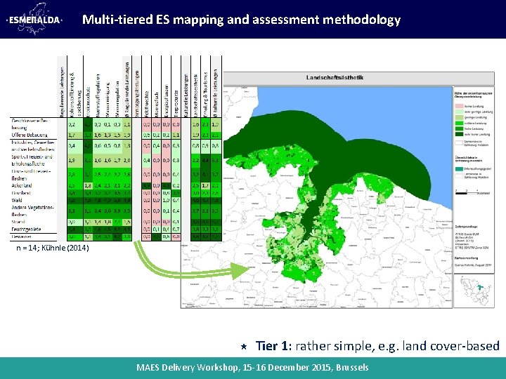 Multi-tiered ES mapping and assessment methodology n = 14; Kühnle (2014) Tier 1: rather