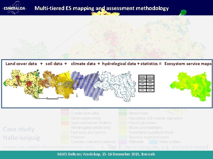 Multi-tiered ES mapping and assessment methodology Land cover data + soil data + climate