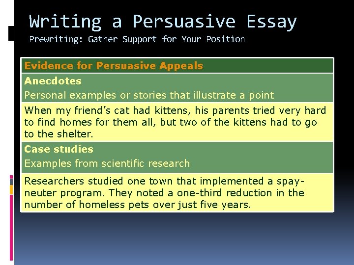 Writing a Persuasive Essay Prewriting: Gather Support for Your Position Evidence for Persuasive Appeals