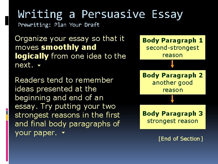 Writing a Persuasive Essay Prewriting: Plan Your Draft Organize your essay so that it