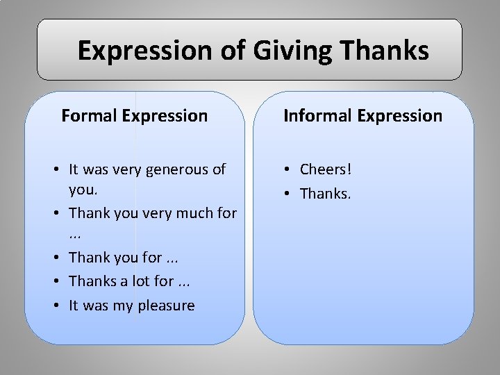 Expression of Giving Thanks Formal Expression • It was very generous of you. •