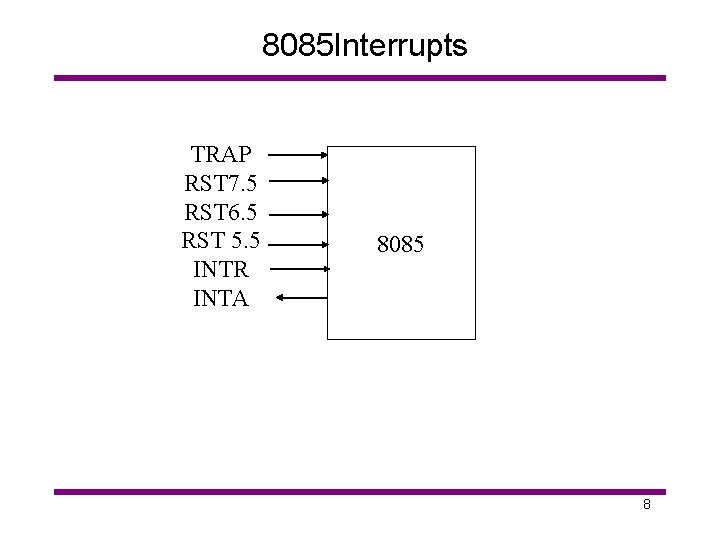 8085 Interrupts TRAP RST 7. 5 RST 6. 5 RST 5. 5 INTR INTA