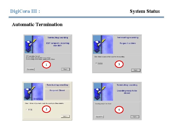 Digi. Cora III : System Status Automatic Termination 1 3 2 4 Digi. Cora III : System Status Automatic Termination 1 3 2 4